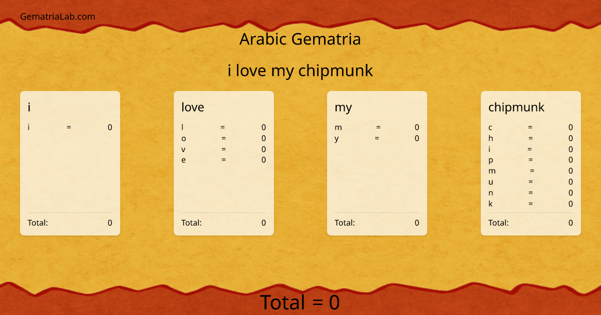 i love my chipmunk in arabic Gematria